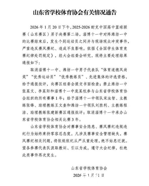 中国高中篮球联赛山东赛区冲突事件处罚结果公布:3人被禁赛1年 中国高中篮球联赛山东赛区冲突事件处罚结果公布:3人被禁赛1年
